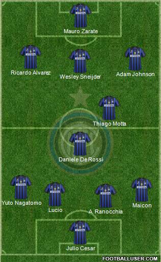 F.C. Internazionale Formation 2012
