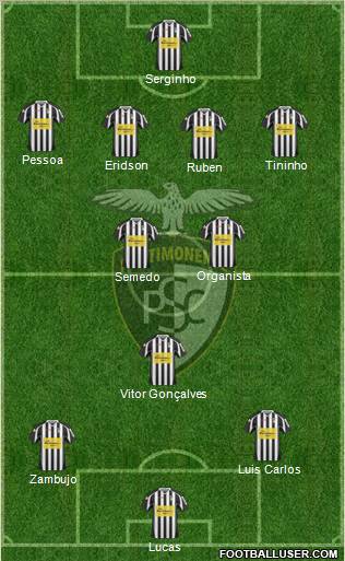 Portimonense Sporting Clube Formation 2012
