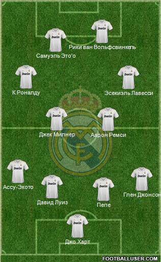 Real Madrid C.F. Formation 2012