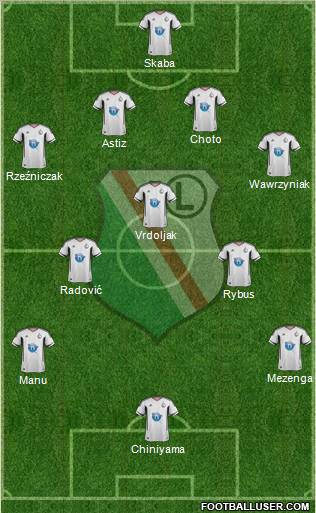 Legia Warszawa Formation 2012