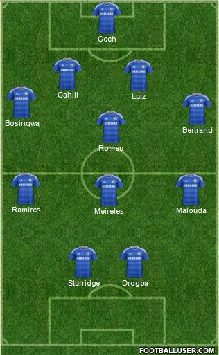Chelsea Formation 2012