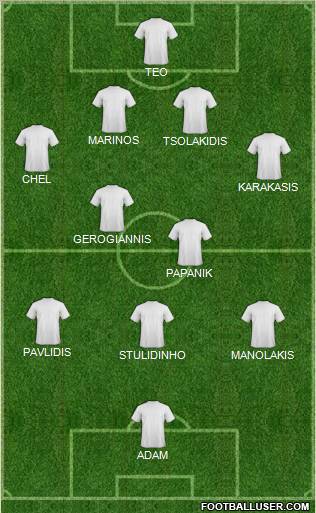 Champions League Team Formation 2012