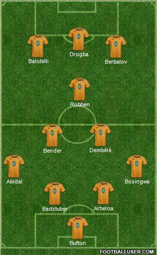 Cambridge United Formation 2012
