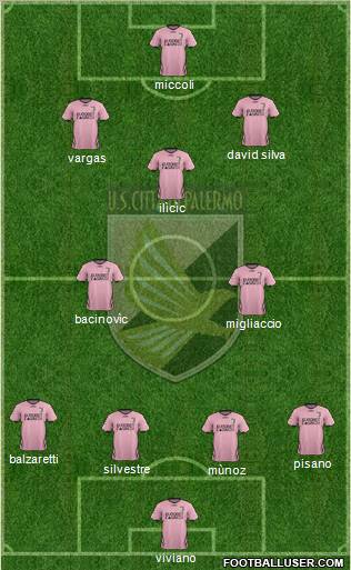 Città di Palermo Formation 2012