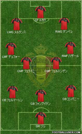 Belgium Formation 2012