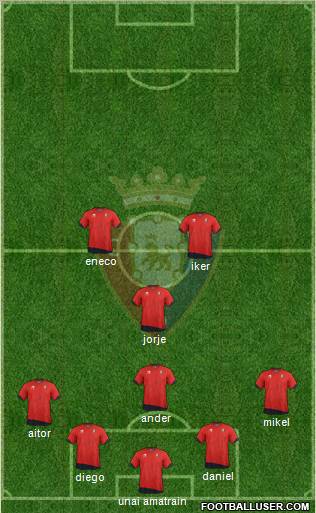 C. At. Osasuna Formation 2012