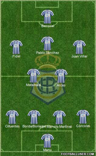 R.C. Recreativo de Huelva S.A.D. Formation 2012
