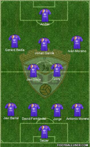 C.D. Guadalajara Formation 2012