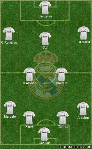 Real Madrid C.F. Formation 2012