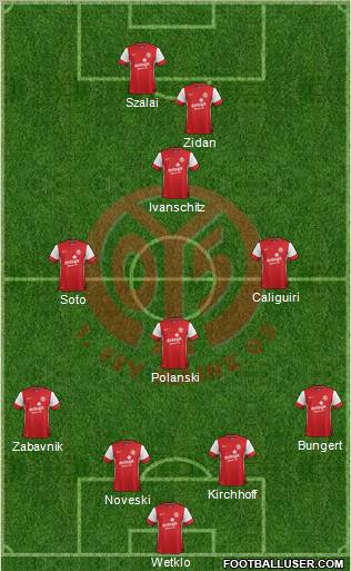 1.FSV Mainz 05 Formation 2012