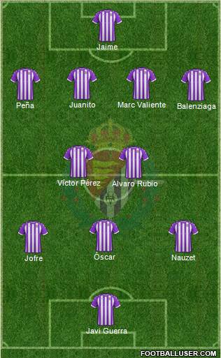R. Valladolid C.F., S.A.D. Formation 2012