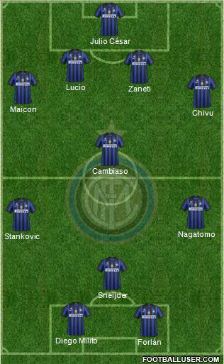 F.C. Internazionale Formation 2012