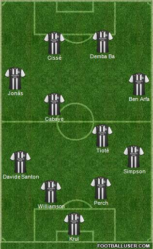 Newcastle United Formation 2012