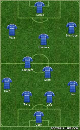 Chelsea Formation 2012