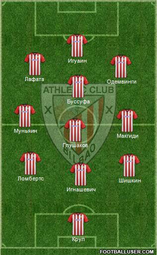 Athletic Club Formation 2012
