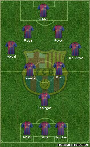 F.C. Barcelona Formation 2012