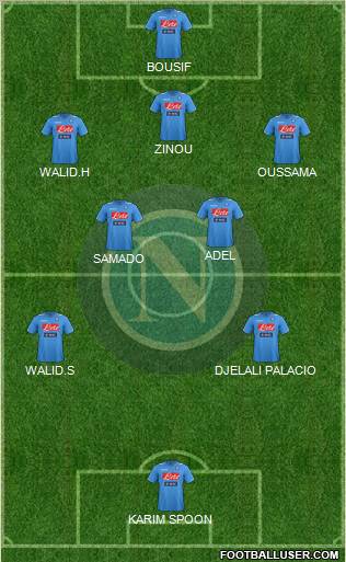 Napoli Formation 2012
