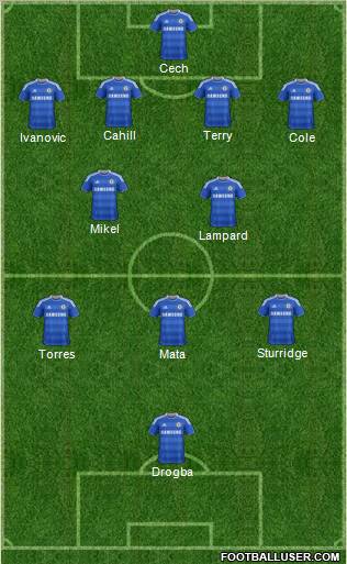 Chelsea Formation 2012