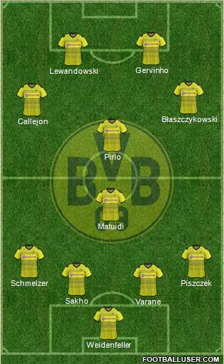 Borussia Dortmund Formation 2012