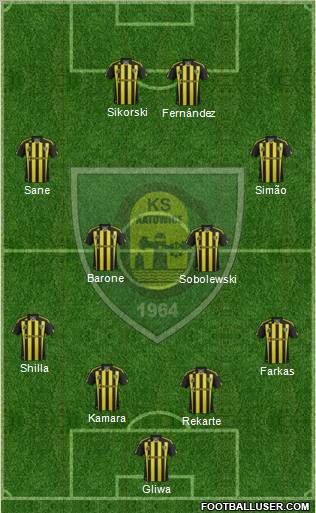 GKS Katowice Formation 2012