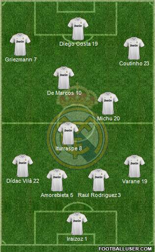Real Madrid C.F. Formation 2012