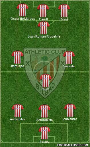 Athletic Club Formation 2012