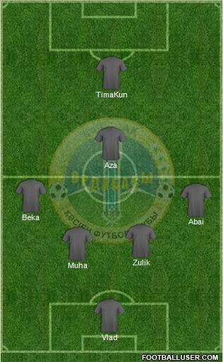 Ordabasy Shymkent Formation 2012