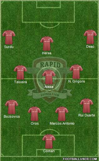 AFC Rapid Bucharest Formation 2012
