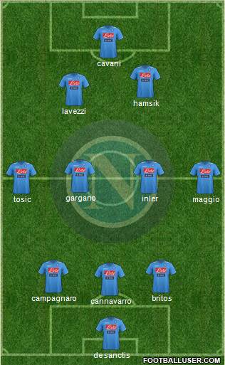 Napoli Formation 2012