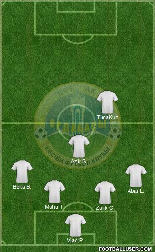 Ordabasy Shymkent Formation 2012