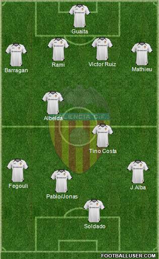 Valencia C.F., S.A.D. Formation 2012
