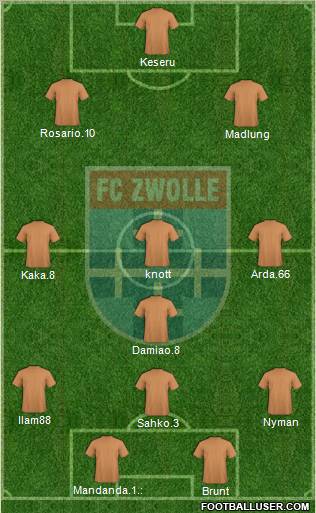 FC Zwolle Formation 2012