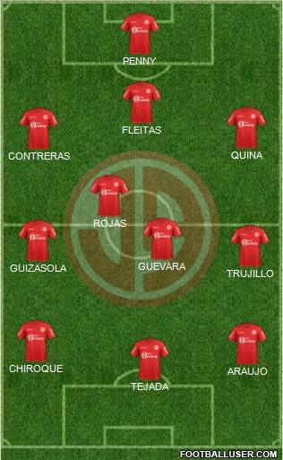 C Juan Aurich Formation 2012