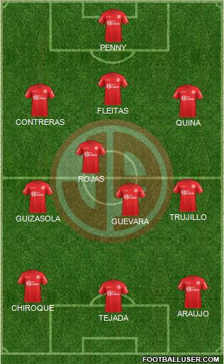 C Juan Aurich Formation 2012