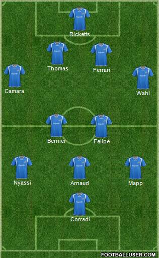 Montreal Impact Formation 2012