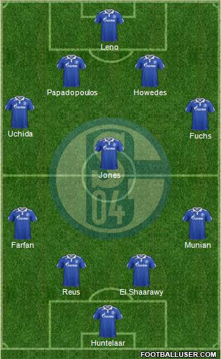FC Schalke 04 Formation 2012