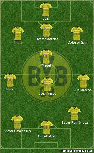 Borussia Dortmund Formation 2012