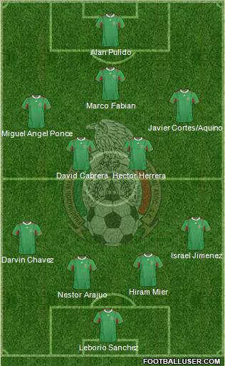 Mexico Formation 2012