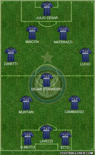 F.C. Internazionale Formation 2012