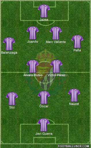 R. Valladolid C.F., S.A.D. Formation 2012