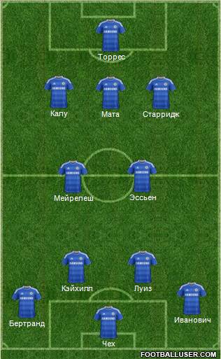 Chelsea Formation 2012