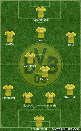 Borussia Dortmund Formation 2012