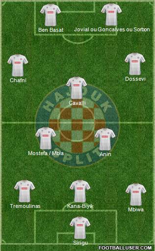 HNK Hajduk Formation 2012