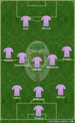 Ravenna Formation 2012