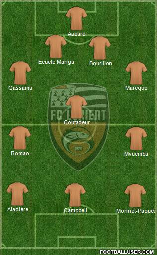 FC Lorient Bretagne Sud Formation 2012