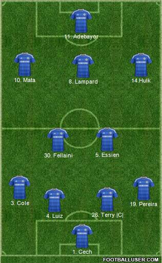 Chelsea Formation 2012