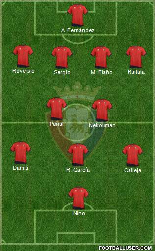 C. At. Osasuna Formation 2012