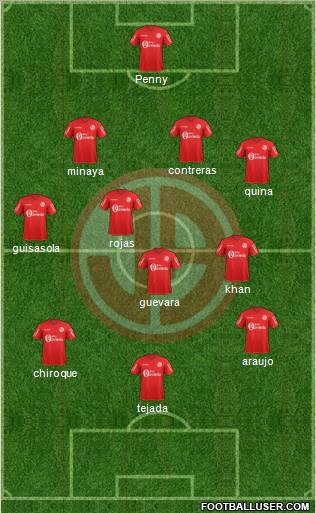 C Juan Aurich Formation 2012