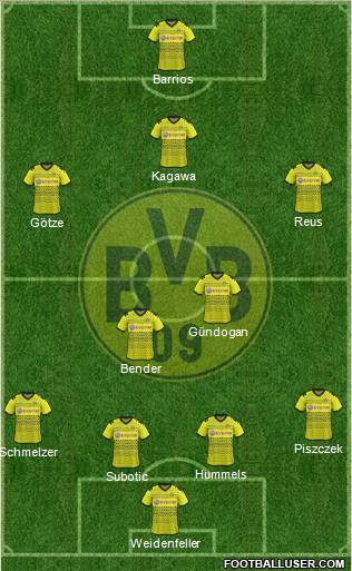 Borussia Dortmund Formation 2012