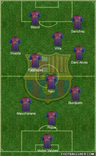 F.C. Barcelona Formation 2012